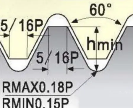 Резьбовая твердосплавная сменная пластина 27IR/L 4.5UNJ