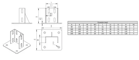 Опора фундаментная для алюминиевых профилей, серия 4590, основание 140х180 мм, ALF-FS-G4590