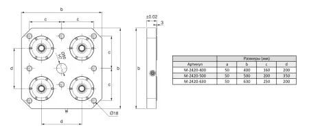 M-2420-630 Плита базовая с пневматическим зажимным модулем