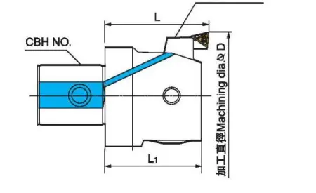 Чистовая расточная головка EWB85-105CK6