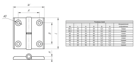 Петля алюминиевая разъемная М6 для алюминиевых профилей, серия 40, правая, ALF-L40-SR