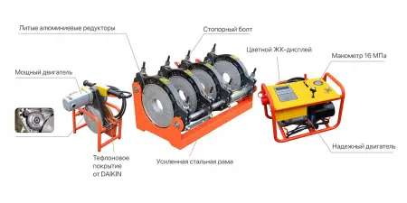 AWP-HM-160B Аппарат для стыковой сварки HDPE 63-160 мм с гидравлическим приводом