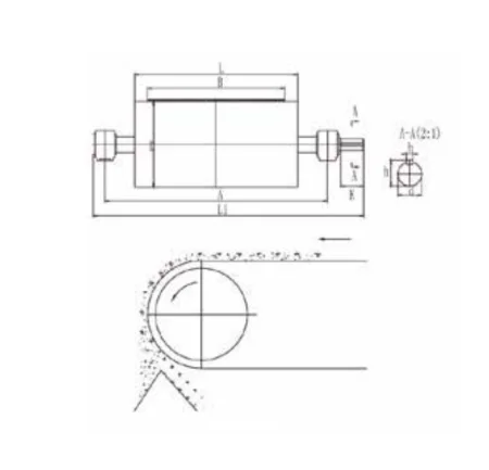 DM-BS-SH-100a Магнитный сепаратор барабанный шкивной