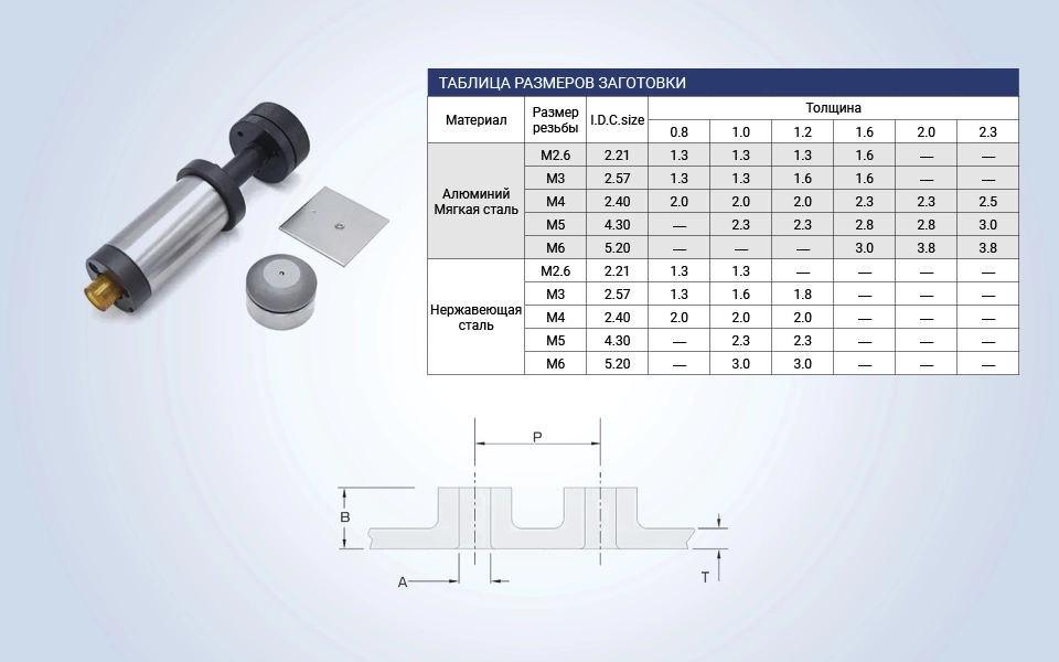 Инструмент для экструзии PI-IRS-FT-E