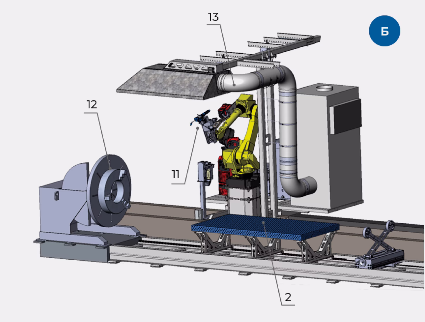 Компоновка рабочего места промышленного комплекса
