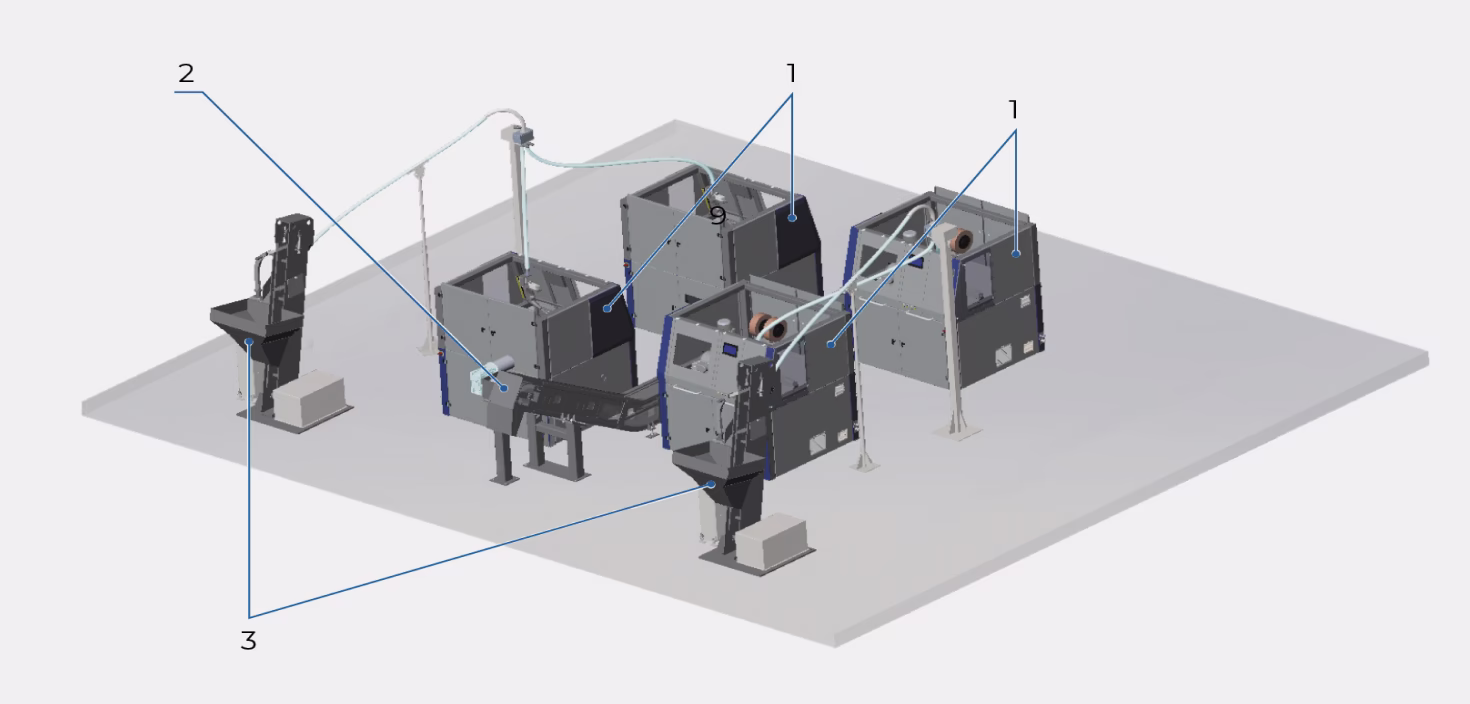 Состав оборудования Автоматической линии двухдуговой наплавки медно-ведущего пояска на изделия специального назначения