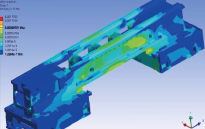Литая станина токарного станка с ЧПУ IRT HTM85-300